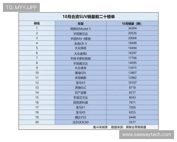 和平精英心理素质排名揭晓LNG战队表现创新高引发关注