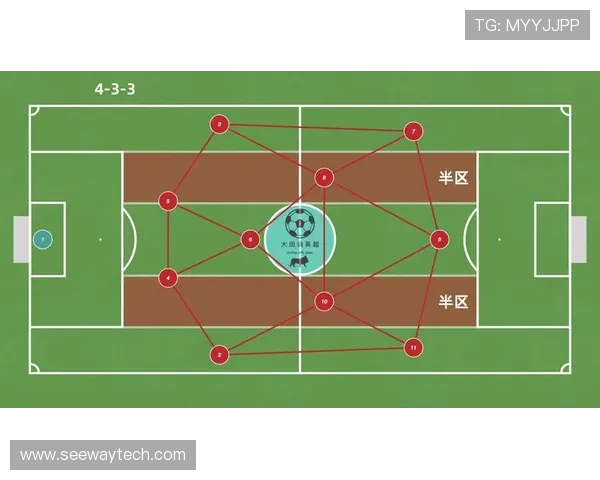 广州足球队的节奏变化与战术调整对比赛结果的影响分析 广州足球队的节奏变化与战术调整对比赛结果的影响分析