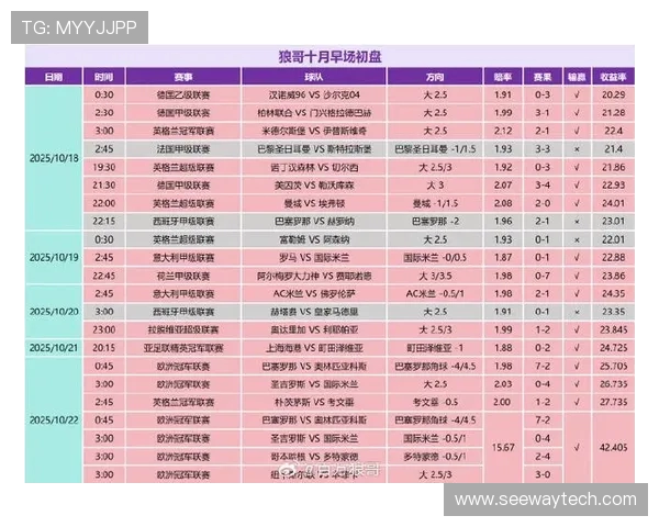 权威发布排球力量实力榜单揭示各队竞技状态与潜力分析