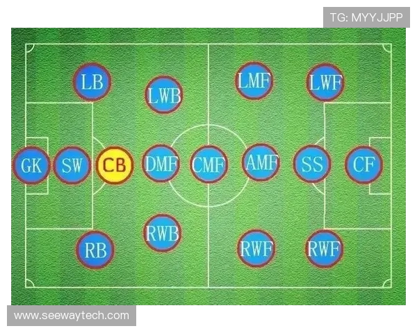 深圳足球队盯防战术解析：如何在比赛中有效遏制对手进攻