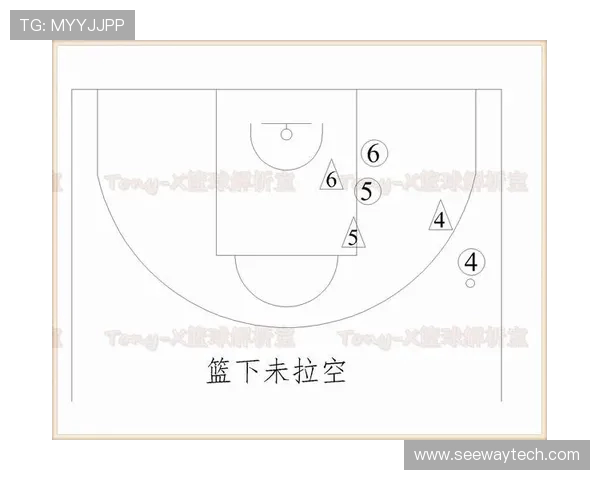 独家解析:成都篮球队不同节奏对比及其战术影响分析 独家解析:成都篮球队不同节奏对比及其战术影响分析
