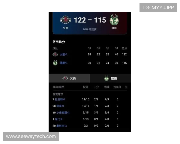 火箭对阵国王精彩直播球迷互动平台全方位解析与实时更新 火箭对阵国王精彩直播球迷互动平台全方位解析与实时更新