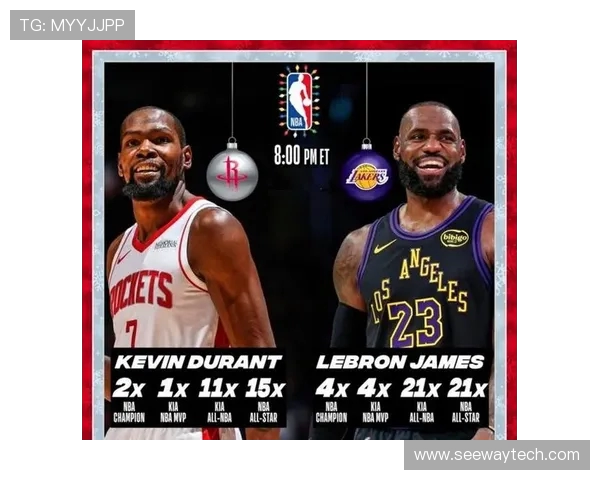 火箭队与湖人队对决精彩瞬间分析及赛后点评