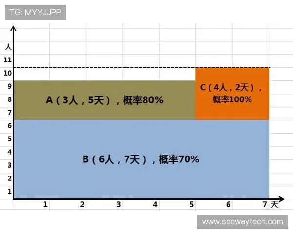 独家解析北京网球队意识差异及其对比赛表现的影响