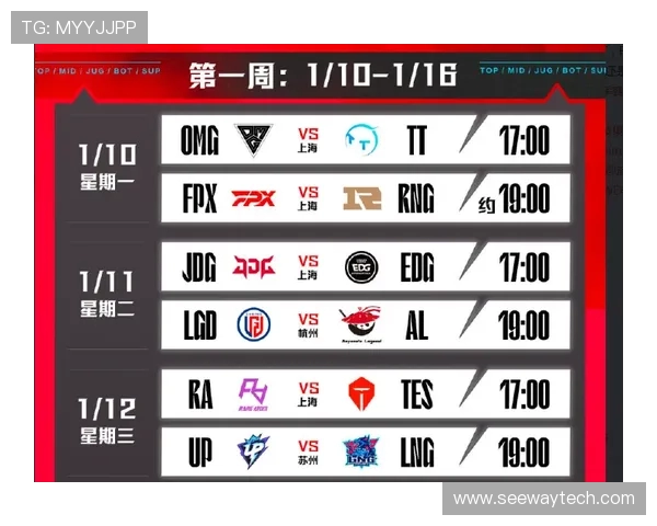 LNG战队在职业联赛中的意识表现分析与战术探讨 LNG战队在职业联赛中的意识表现分析与战术探讨