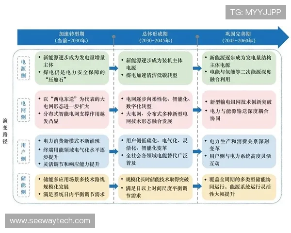 上海乒乓球队的灵活性探讨与发展路径分析 上海乒乓球队的灵活性探讨与发展路径分析