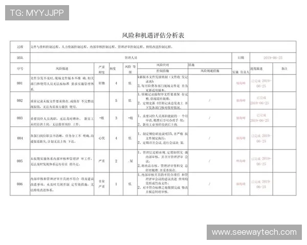 广州足球队在钻石联赛中的表现分析与状态评估
